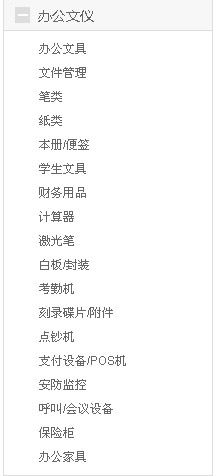 文具及办公用品行业(零售)电商数据分享