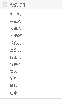 文具及办公用品行业(零售)电商数据分享