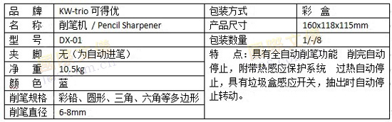 电动削笔机