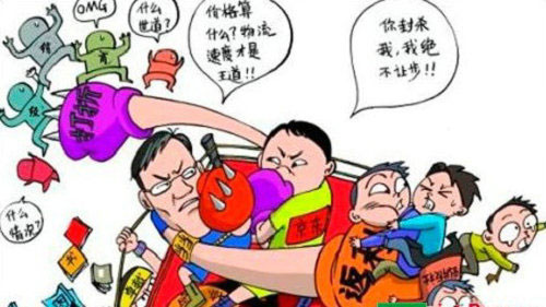 价格战