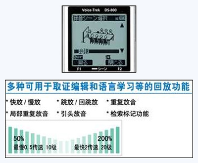 奥林巴斯DM-650录音笔评测