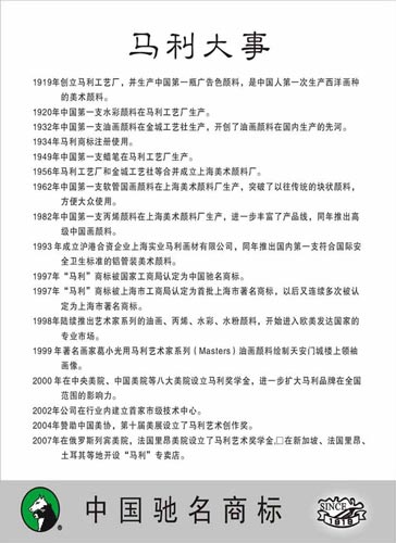 上海实业马利画材有限公司简介