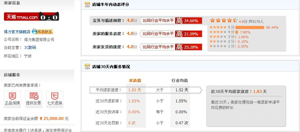 电商招数迭出备战双十一 得力稳守未见跟风大促