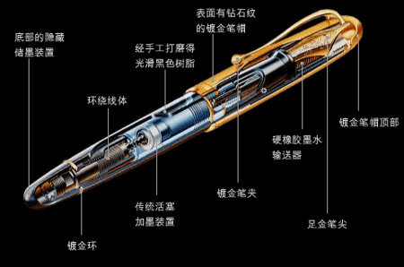 奥罗拉