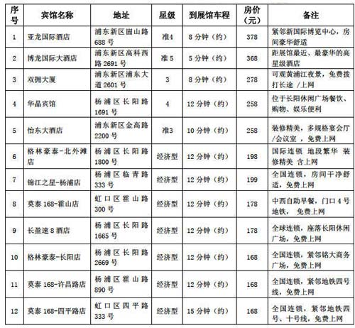 第106届中国文化用品商品交易会暨中国国际制笔文具博览会参展指南
